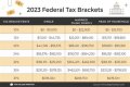 How many years of taxes are you supposed to say?