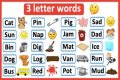 What 3 letter words can you make from found?