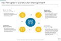 What are the principles of construction management?
