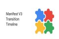 What is manifest V3?