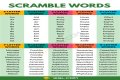 What words can you make with density?